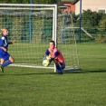 FK Středokluky starší přípravka - TJ Sokol Stratenice