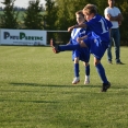 FK Středokluky starší přípravka - TJ Sokol Stratenice
