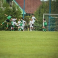FK Středokluky B – FK Lety B   2:4  (28. 4. 2024)